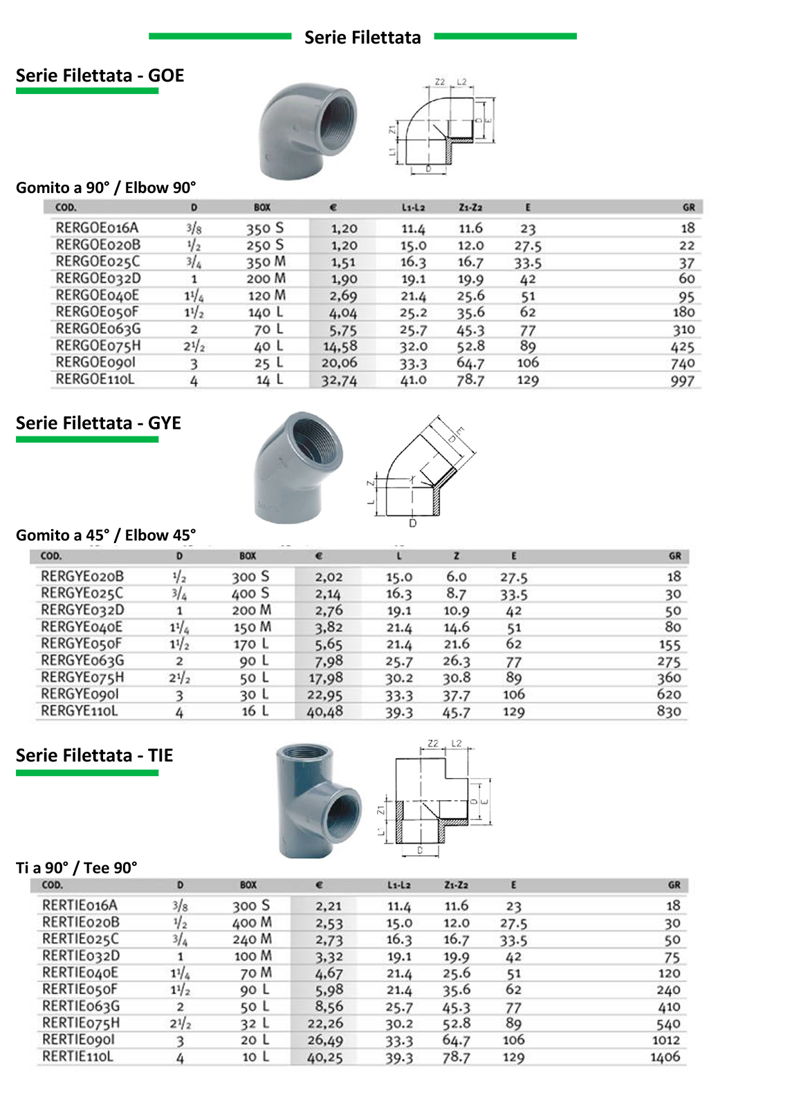 Serie-filettata-GOE-GYE-TIE