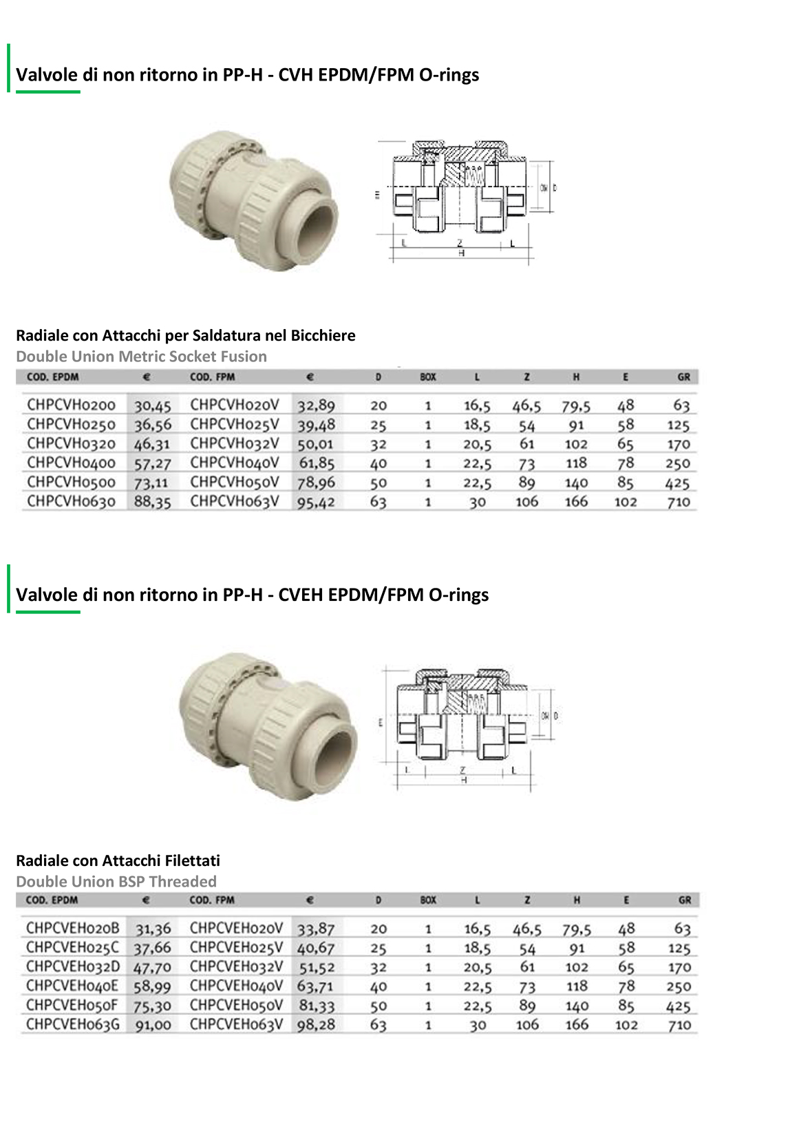 Valvole-non-ritorno-PPH-CVH-EPDM-FPM